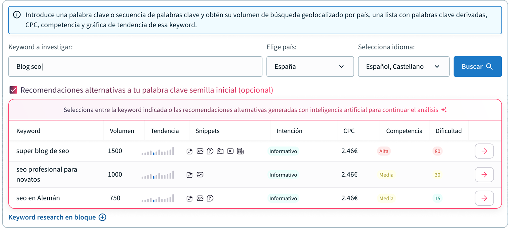 Captura de pantalla de la herramienta Keyword Research de DinoRANK